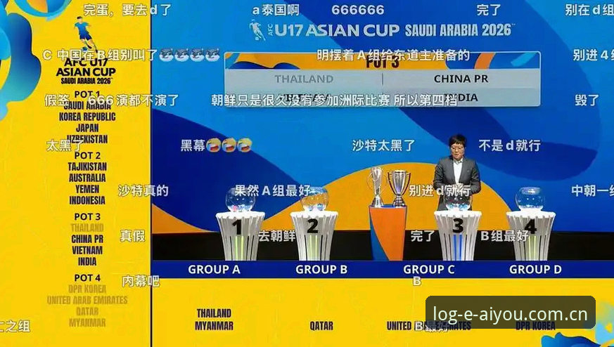 U17世界杯抽签结果解析与爱游戏平台观赛完整指南