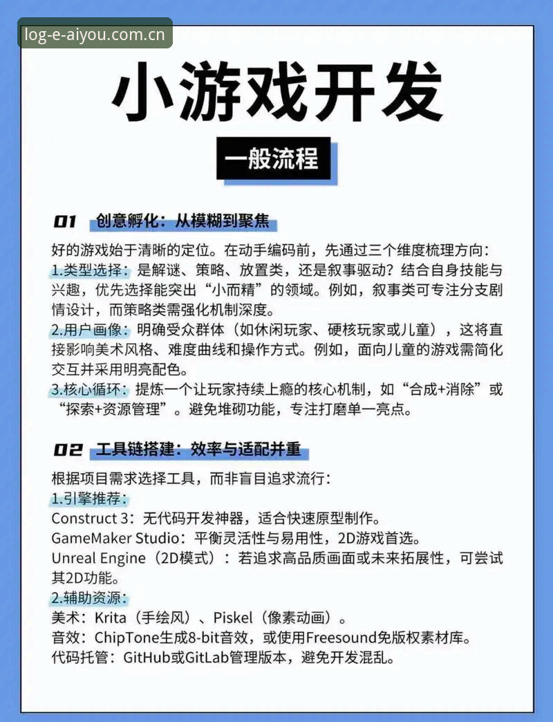 深度揭秘爱游戏F7K3怎么用哪个好——从数据到体验的全方位解析